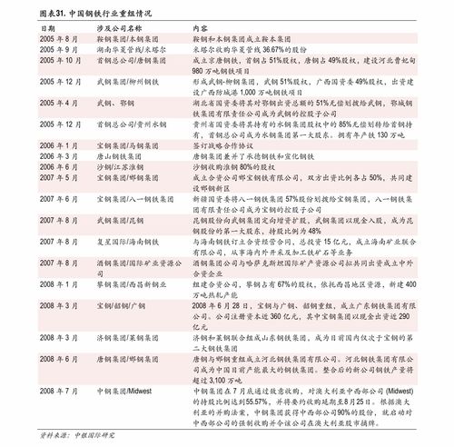 中金公司中签号 中签号码多少